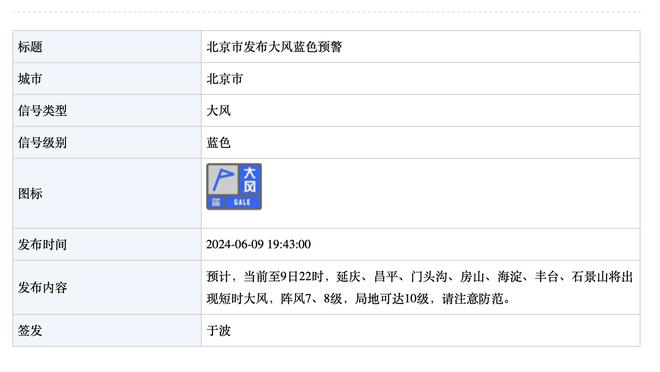 罗马诺：莫斯卡多&贝拉尔多已通过巴黎体检，下周官宣